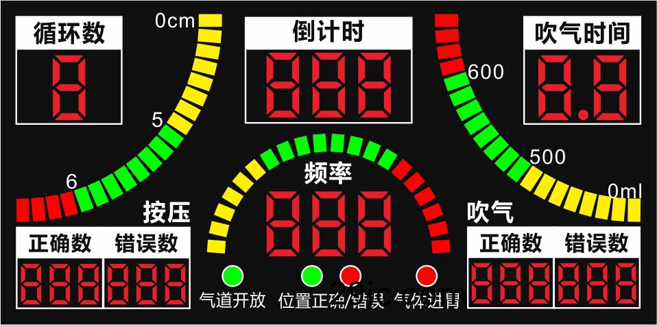 成人心肺復囌訓練及攷覈係統-復囌安迪